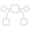 Branding